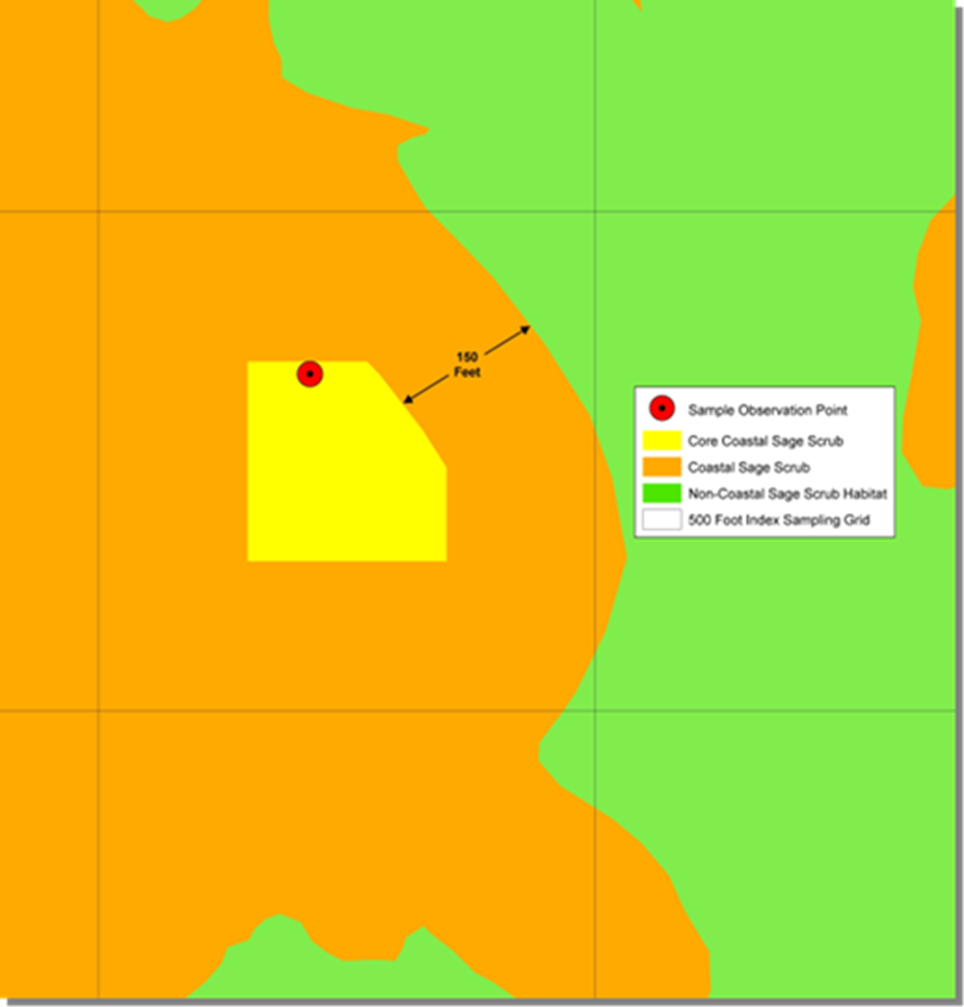 sample point GIS